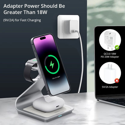 Magnetic 3 in 1 Wireless Charger for iPhone, Watch & Air Pods 30W Wireless Charging Station