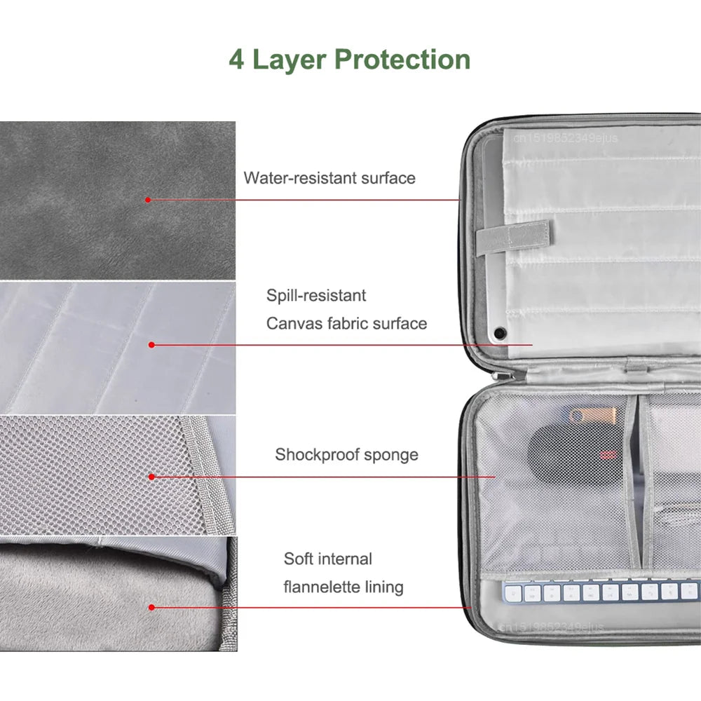 Tablet Sleeve Bag For Samsung, Xiaomi, Pad