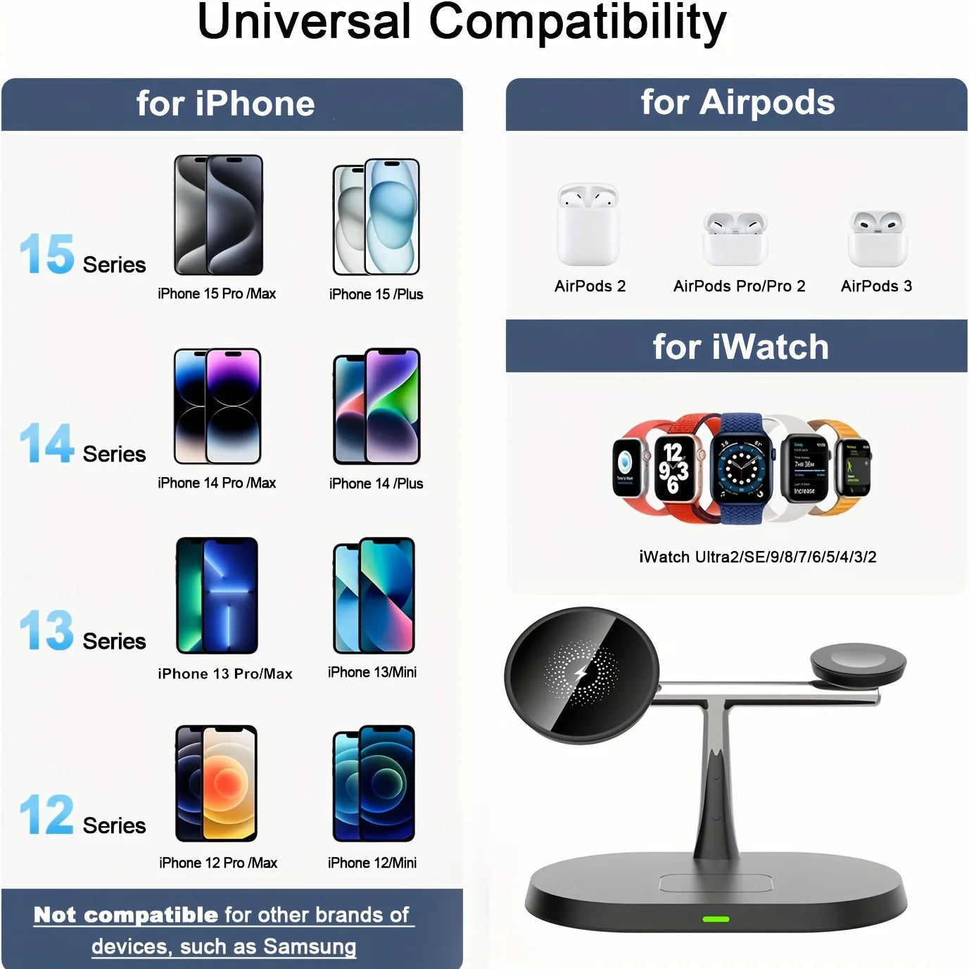 100W Magnetic Wireless Charger Stand For iPhone, Apple Watch & Airpods 3 In 1 Magsafe Fast Charging Station